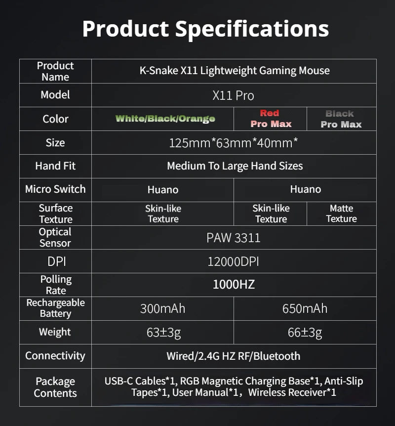 K-Snake X11PM Wireless Bluetooth Gaming Mouse，12000DPI，1000HZ Polling Rate，PAW3311 Sensor，Magnetic Charging Base