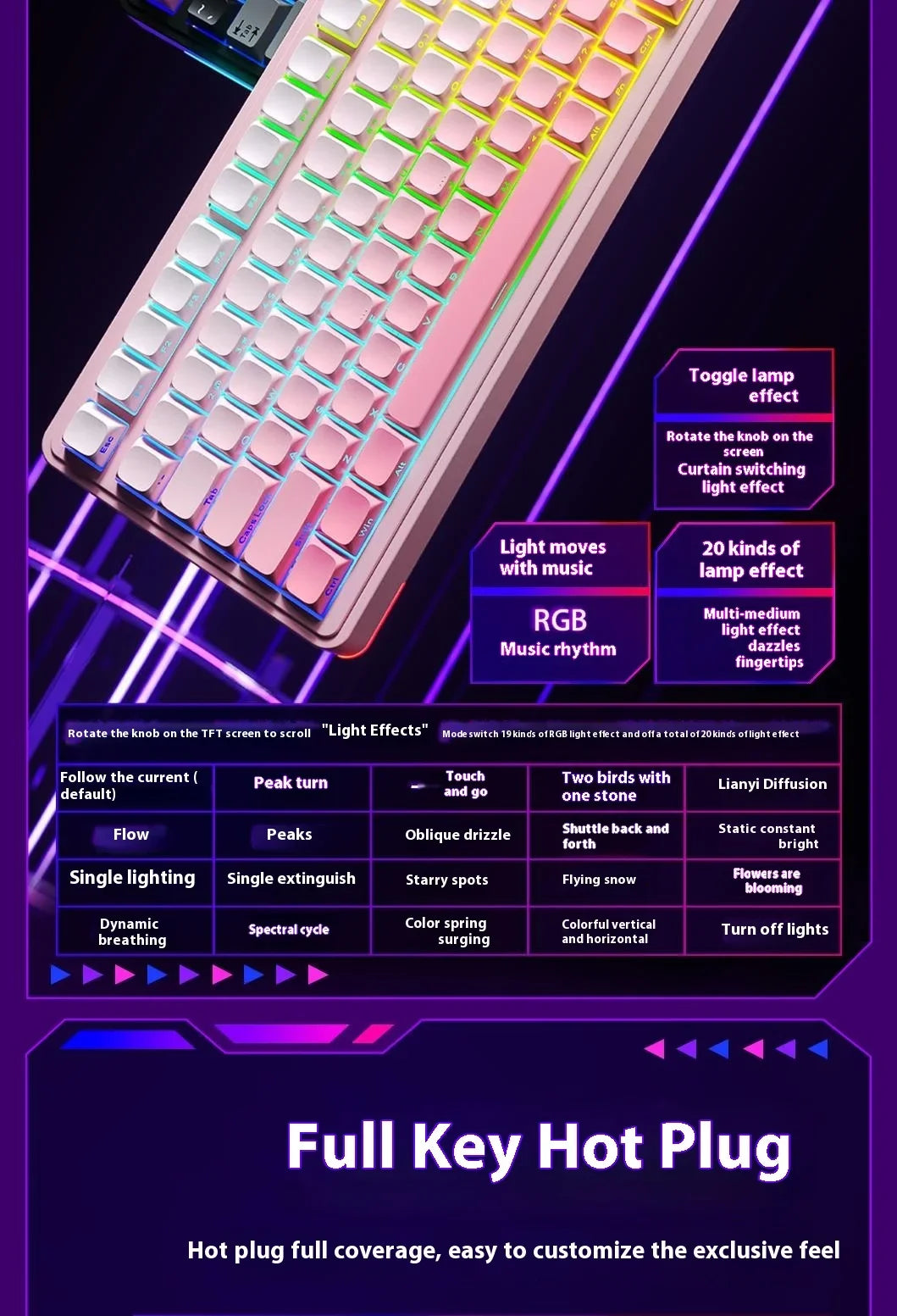 AULA S75Pro Mechanical Keyboard PBT Keycaps 75% Hot Swappable RGB Backlit 4000mAh Wireless Gamer Keyboard with LED Screen Knob