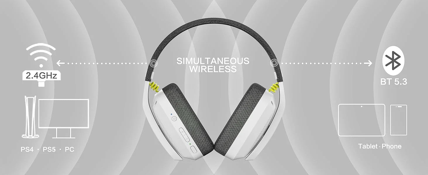 BINNUNE BW06 Bluetooth Headsets Gamer with Mic for PS5 PS4 PC Mac Playstation Wireless 2.4GHz Gaming Headphone with Microphone