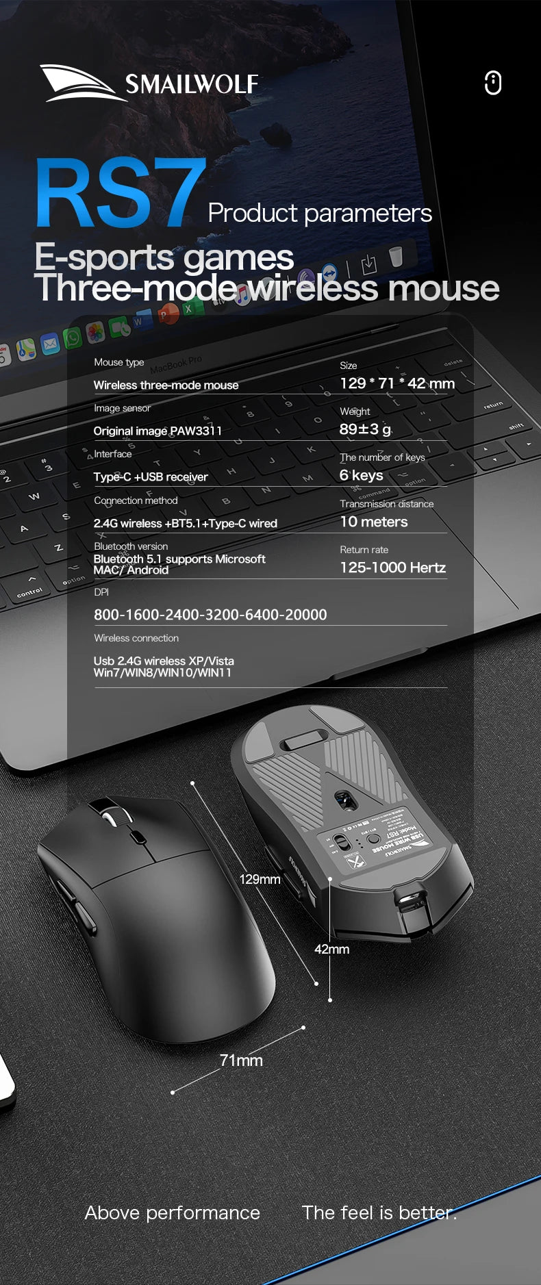 SMAILWOLF RS7 Bluetooth Wireless Mouse Three-Mode Gaming Notebook Desktop Computer Gaming PAW3311 Suitable for Big Hands