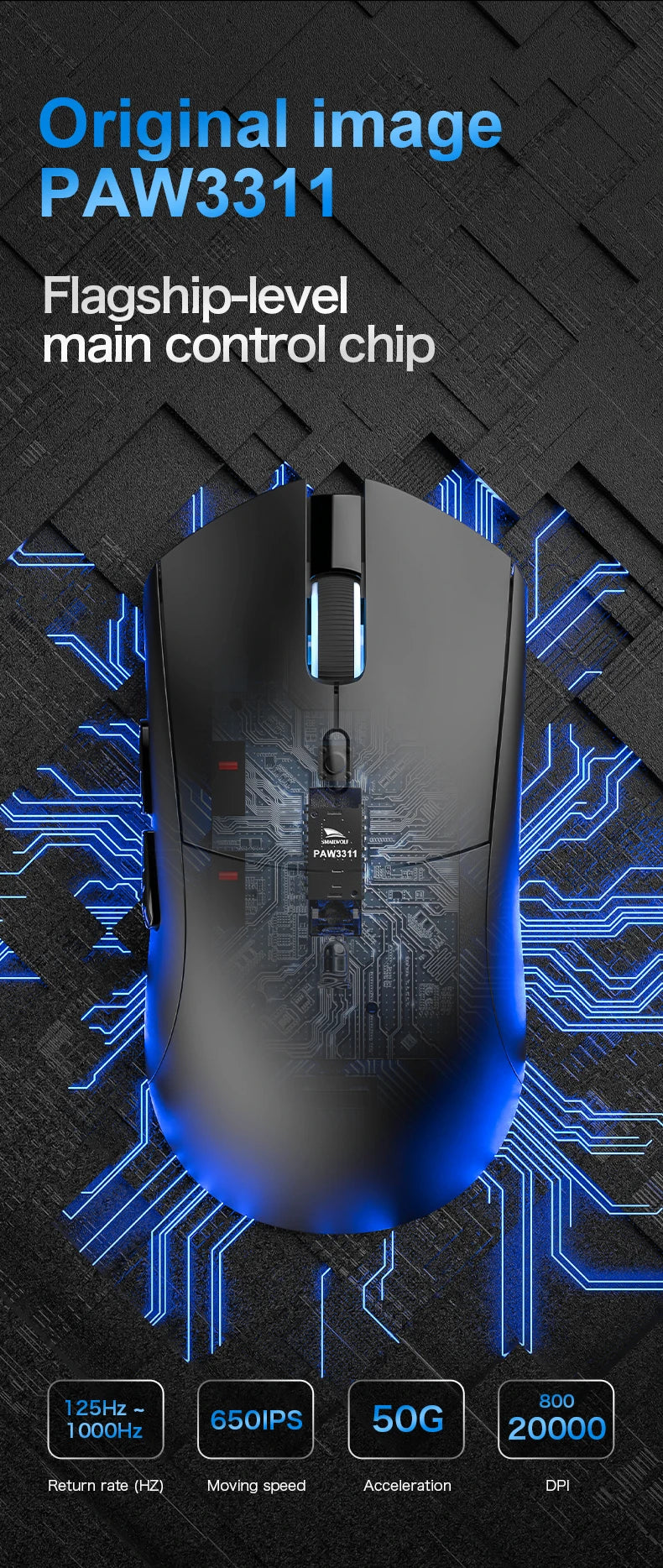SMAILWOLF RS7 Bluetooth Wireless Mouse Three-Mode Gaming Notebook Desktop Computer Gaming PAW3311 Suitable for Big Hands